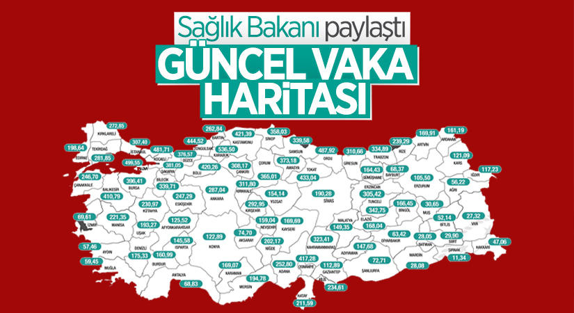 Sağlık Bakanı Fahrettin Koca’nın, açıkladığı 30 Ekim-5 Kasım arasında haftalık