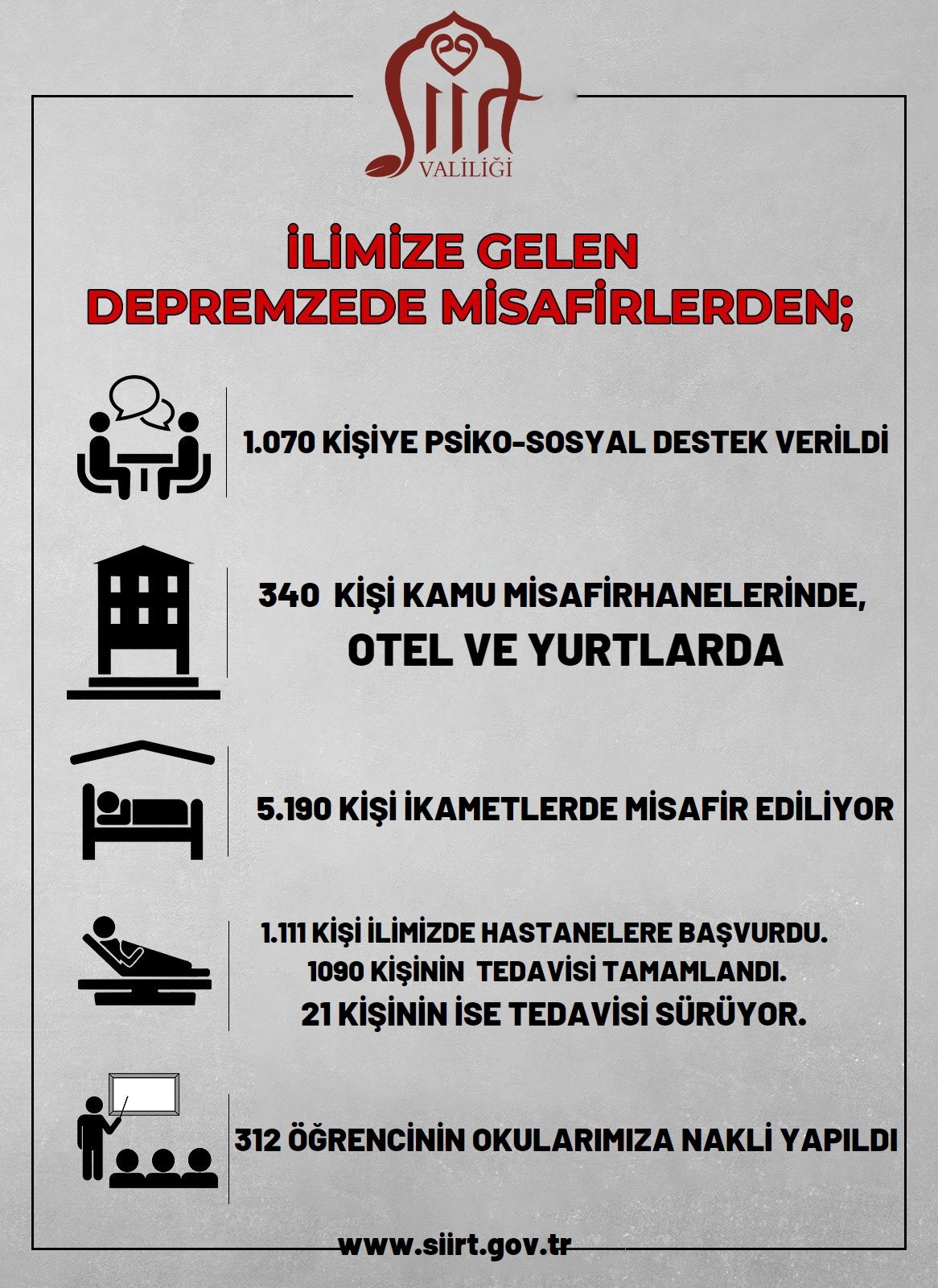 SİİRT VALİLİĞİ KAMUOYUNU BİLGİLENDİRMEYE