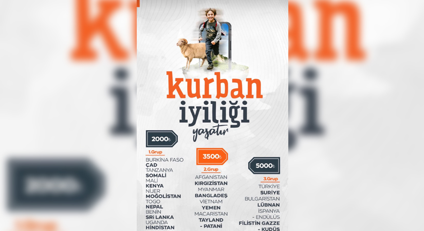 Ülkemizin önde gelen  ve yurt içinin yanı sıra dünyanın dört