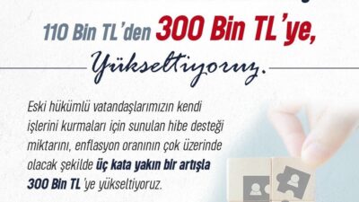 ENGELLİ VE ESKİ HÜKÜMLÜ KENDİ İŞİNİ KURMA PROJELERİ BASIN DUYURUSU 2024/2. Dönem Engelli ve Eski Hükümlü proje başvurularını 07 Haziran