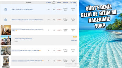 Ne Oluyoruz? Siirt’e Deniz Geldi de Bizim mi Haberimiz Yok… Siirt’te ev kiraları tam anlamıyla çıldırdı. Son zamanlarda ev kiraları