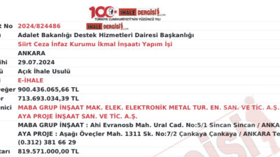 Eski Siirt Milletvekili Ören ve Milletvekili Gül Konunun Takipçisi! Cezaevi İkmal İhalesi Tamam Yüklenici firmanın işi bırakması nedeniyle yarım kalan ve bu güne