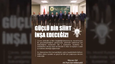 Siirt Ak Parti Milletvekili Mervan Gül, Çevre, Şehircilik ve İklim