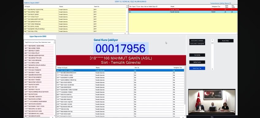 Sağlık Bakanlığı tarafından yürütülen 3658 sürekli işçi alımı kapsamında gerçekleştirilen