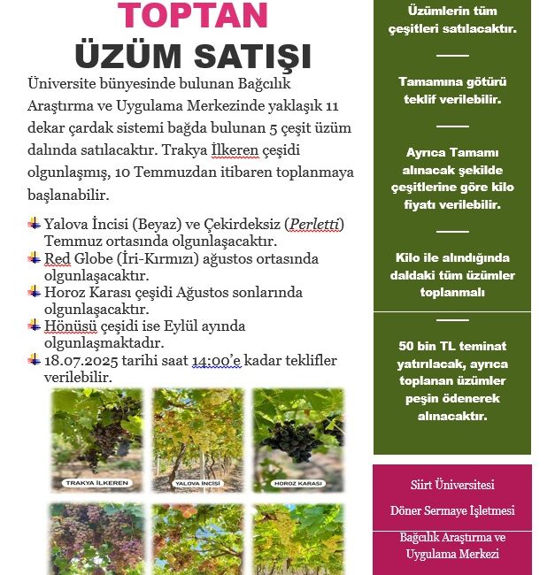 Üniversitede Bıldırcın ve Üzüm Satışı Siirt Üniversitesinde Bıldırcın Satışına Başlandı.Yaban Hayvanları Koruma, Rehabilitasyon Uygulama ve