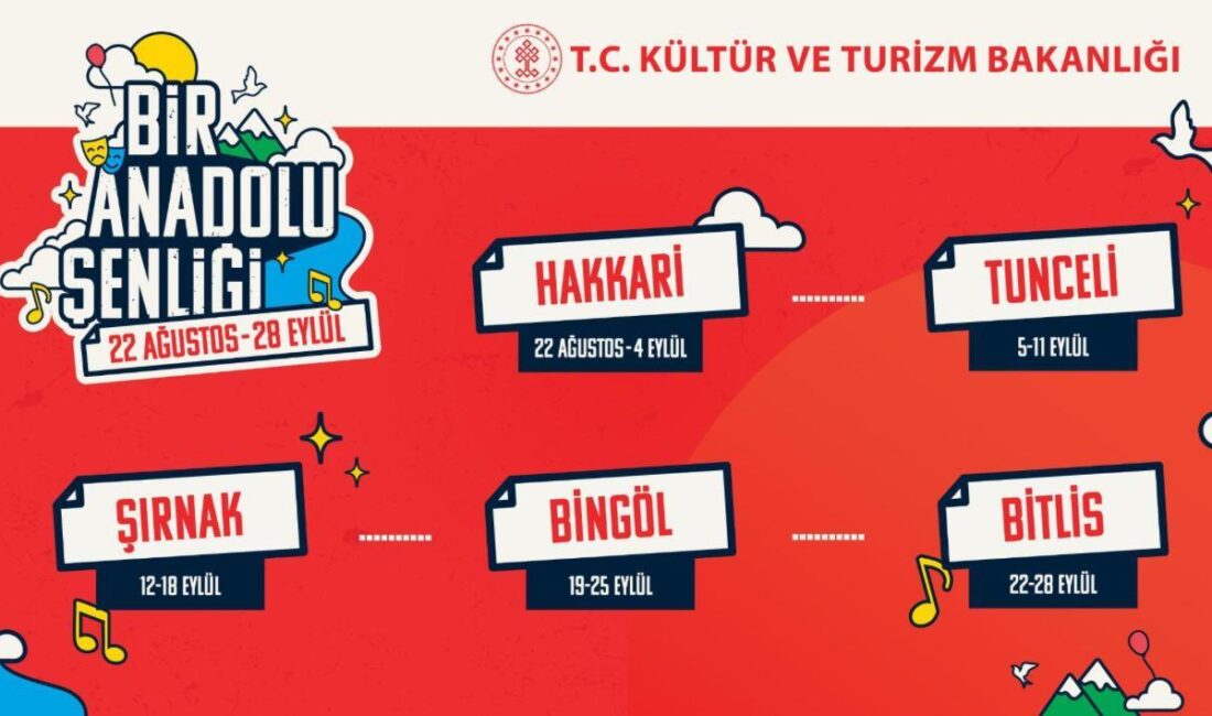 “Bir Anadolu Şenliği” 5 Şehirde Başlıyor! Ama Siirt Listede Yok Kültür ve Turizm Bakanı Mehmet Nuri Ersoy, “Terörsüz Türkiye” süreci