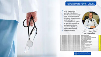 Milletvekili Mervan Gül doktor atamaları hakkında bir açıklama yaptı.
