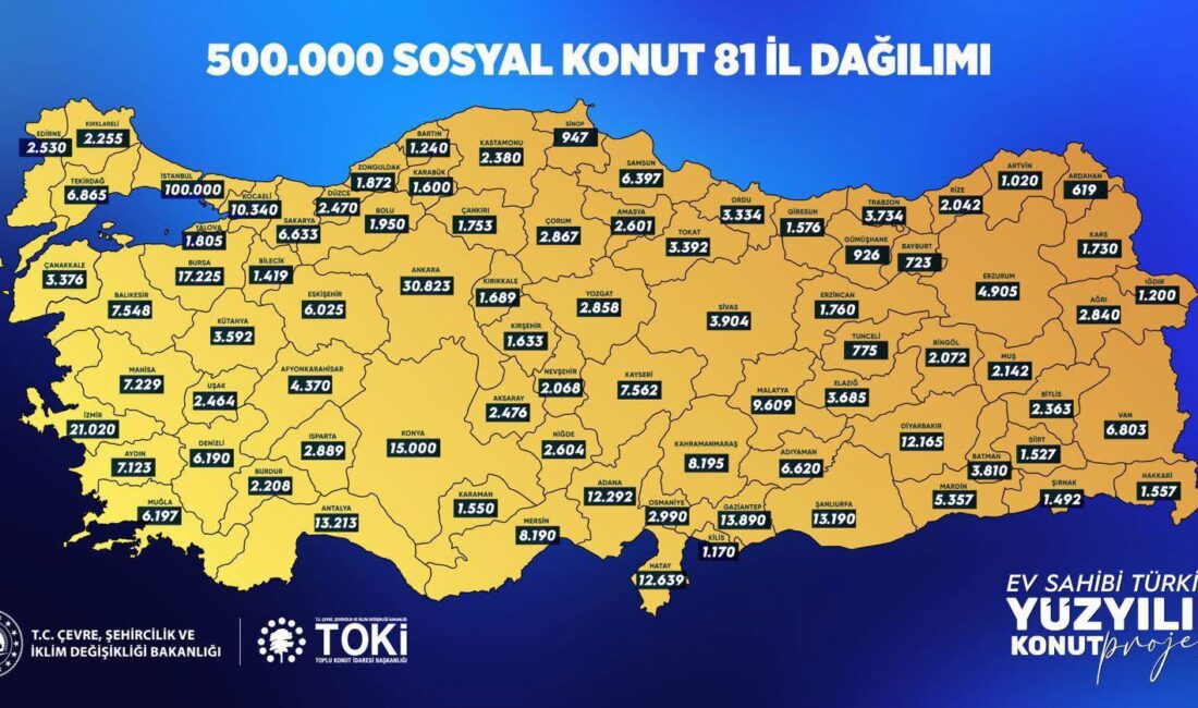 500 Bin Konuttan Payımıza 1527 Konut Düştü Hükümetin özellikle dar gelirli vatandaşların konut sahibi olmasını sağlamak ve