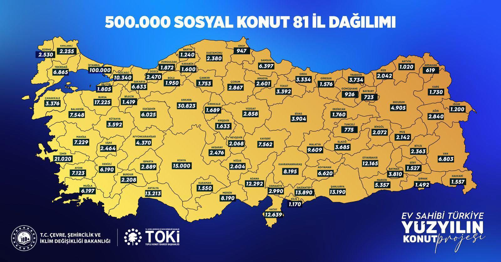 Hükümetin özellikle dar gelirli vatandaşların konut sahibi olmasını sağlamak ve