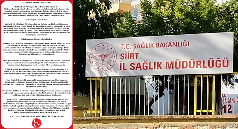 Milliyetçi Hareket Partisi (MHP) Siirt İl Başkanlığı, Siirt İl Sağlık
