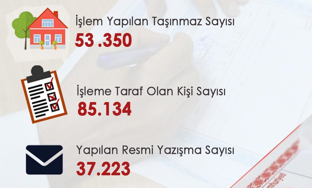 Siirt Tapu Müdürlüğünün arı gibi çalıştığı ve vatandaşların takdirini topladığı