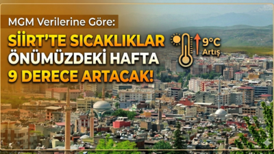 Meteoroloji Genel Müdürlüğü (MGM) tarafından paylaşılan 5 günlük tahminlere göre,