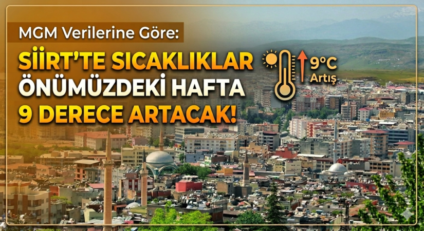 Meteoroloji Genel Müdürlüğü (MGM) tarafından paylaşılan 5 günlük tahminlere göre,
