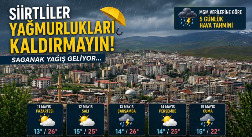 Meteoroloji Genel Müdürlüğü verilerine göre Siirt’te önümüzdeki günlerde sağanak yağış