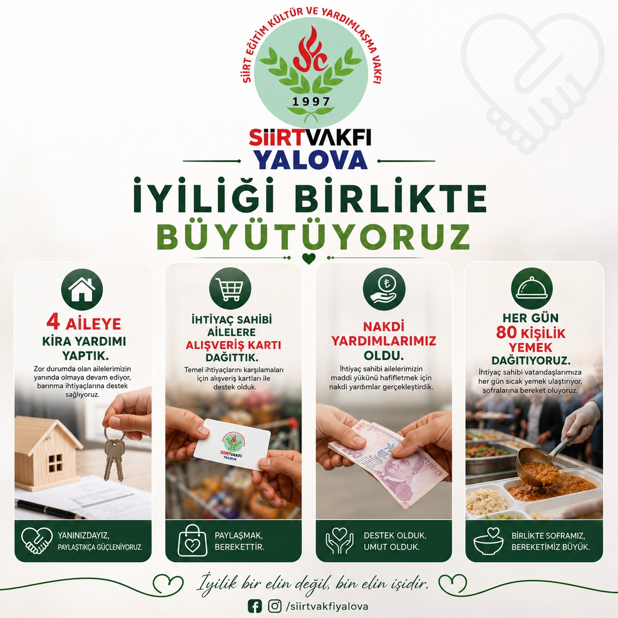 Siirt eğitim Kültür ve dayanışma vakfı Yalova Şubesi kırık gönüllere