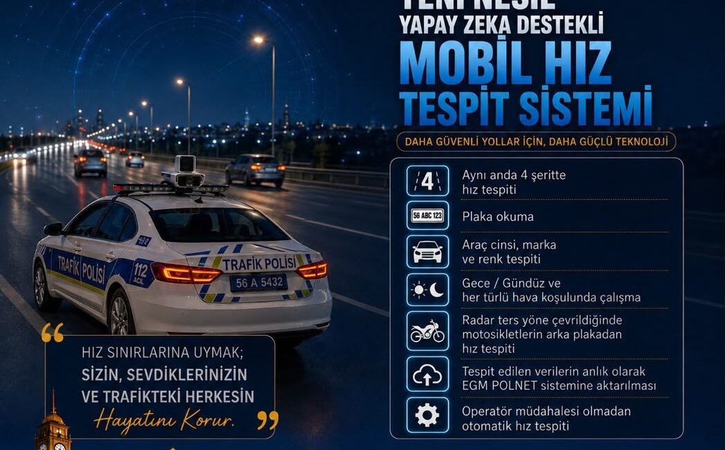 Siirt’te Trafik Denetimlerinde Yeni Dönem: Yapay Zeka Destekli Mobil Hız Tespit Sistemi Siirt İl Emniyet Müdürlüğü, trafik güvenliğini artırmak amacıyla yeni nesil