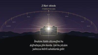 Siirt’in Tillo ilçesinde yüzyıllardır dikkat çeken Işık Hadisesi, bu kez